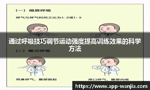 通过呼吸技巧调节运动强度提高训练效果的科学方法